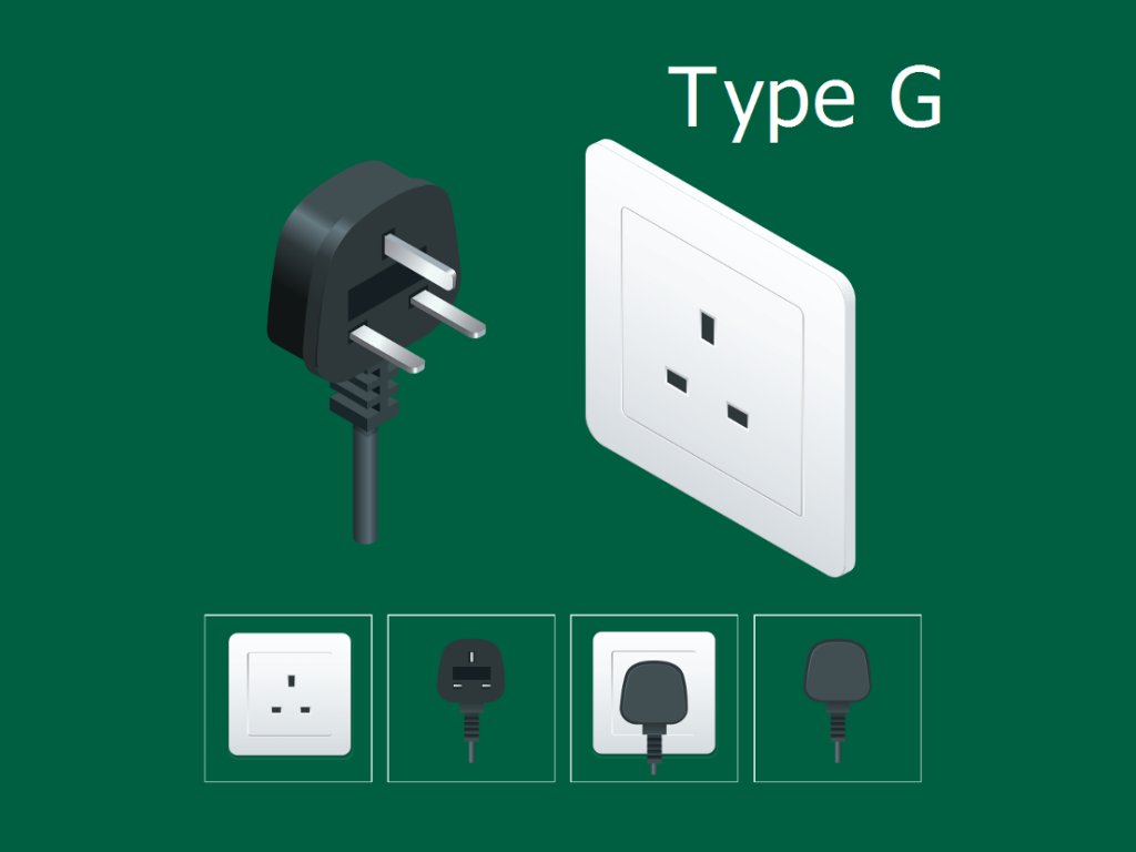 Electric Plugs And Power Sockets In Cambodia   Type G Electrical Plug Type 1024x768 